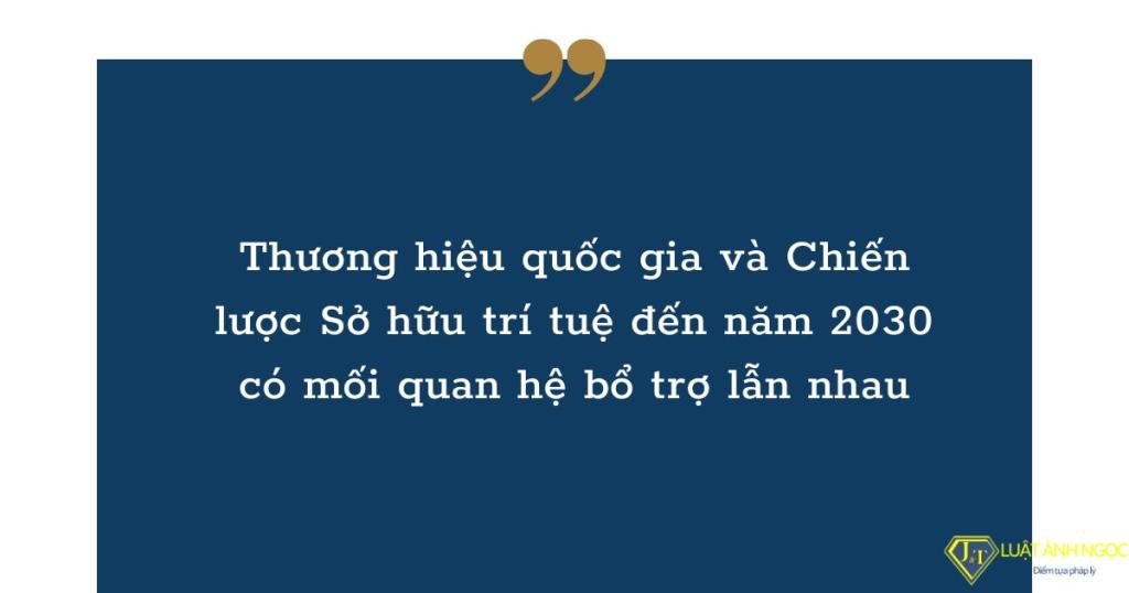 Mối quan hệ giữa Thương hiệu quốc gia và Chiến lược Sở hữu trí tuệ đến năm 2030