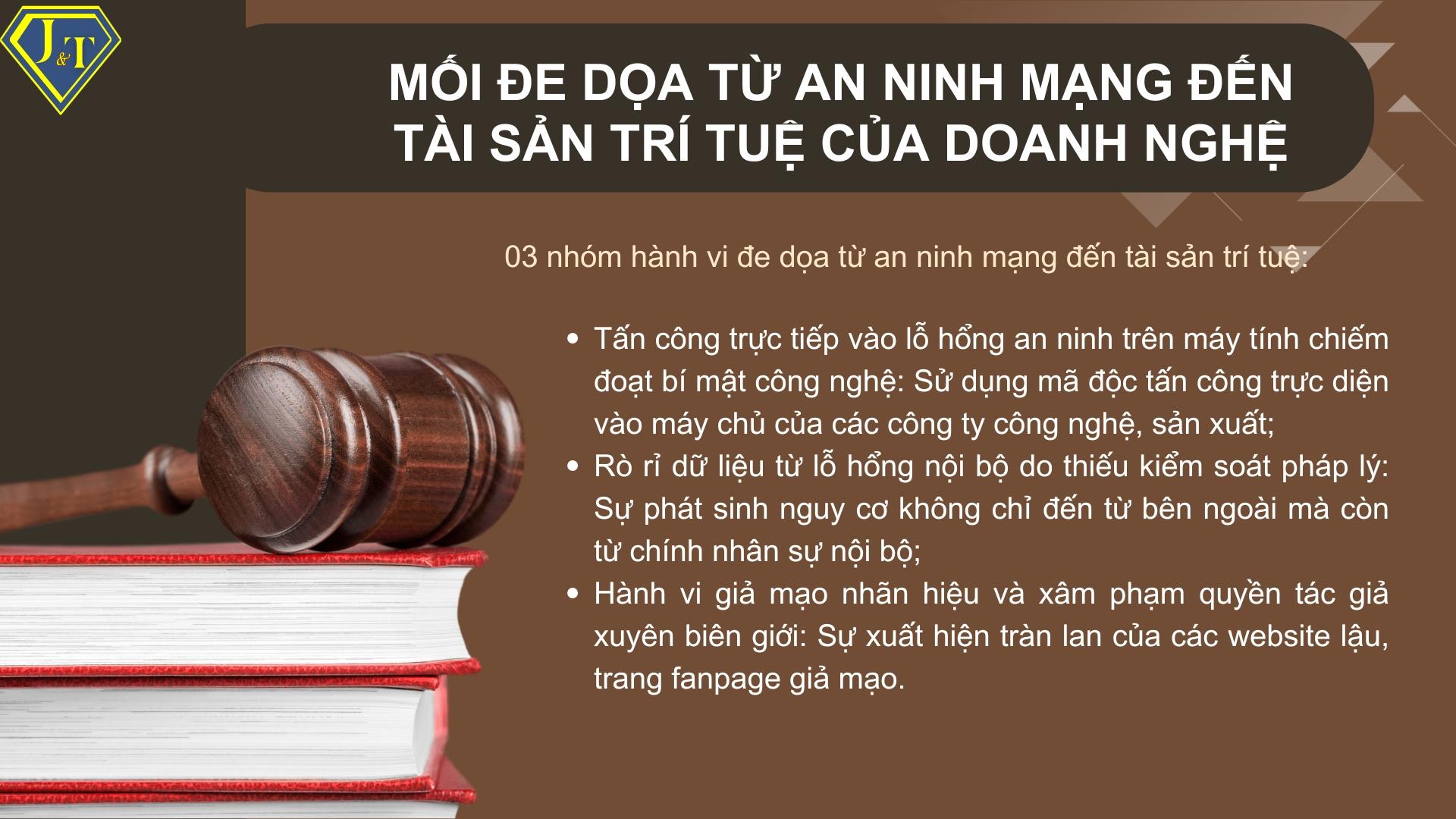 03 nhóm hành vi đe dọa từ an ninh mạng đến tài sản trí tuệ