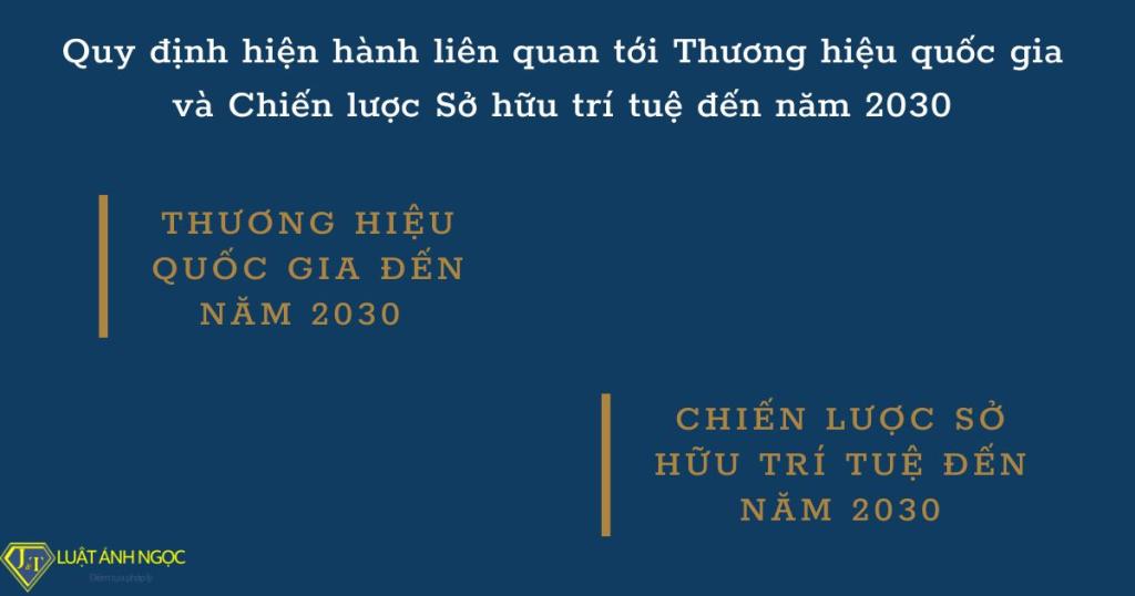 Quy định hiện hành liên quan tới Thương hiệu quốc gia và Chiến lược Sở hữu trí tuệ đến năm 2030