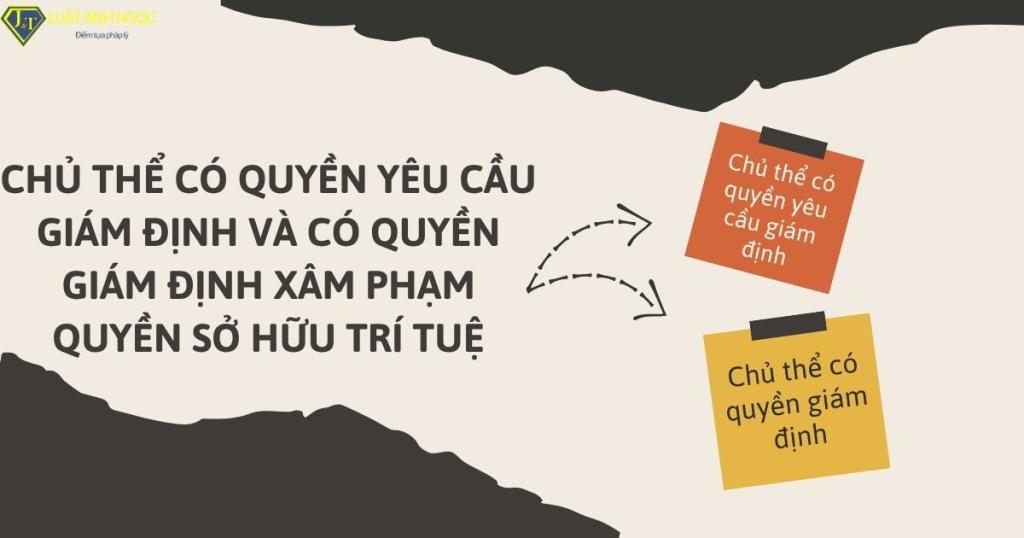 Chủ thể có quyền yêu cầu giám định và có quyền giám định xâm phạm quyền Sở hữu trí tuệ