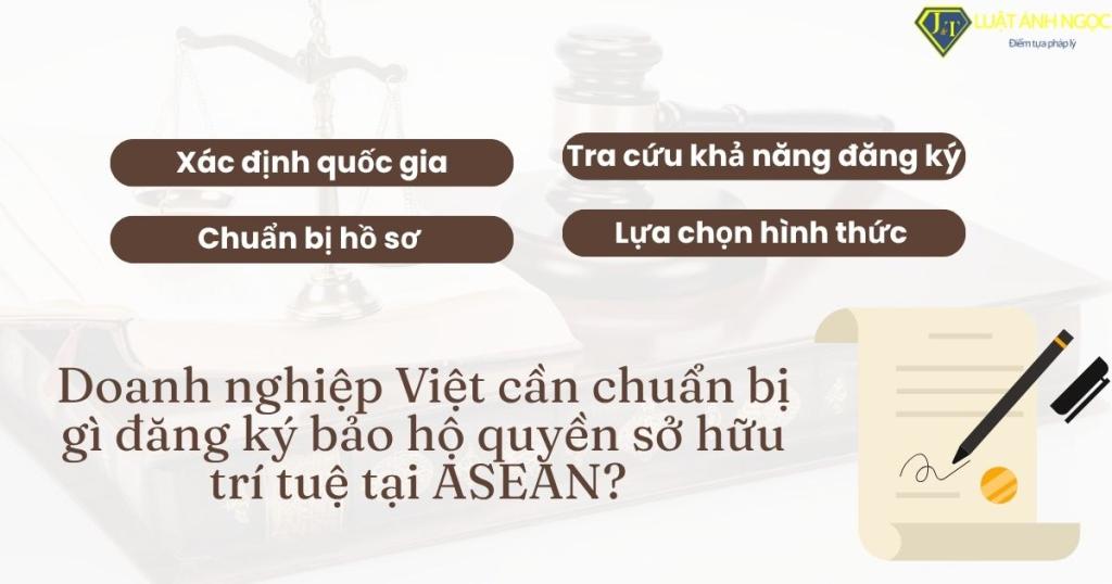 Doanh nghiệp Việt cần chuẩn bị gì đăng ký bảo hộ quyền sở hữu trí tuệ tại ASEAN? 