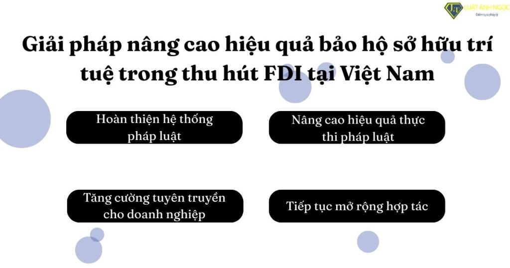 Giải pháp nâng cao hiệu quả bảo hộ sở hữu trí tuệ trong thu hút FDI tại Việt Nam