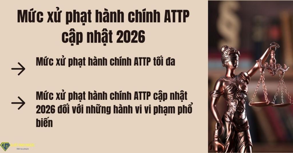Mức xử phạt hành chính ATTP cập nhật 2026