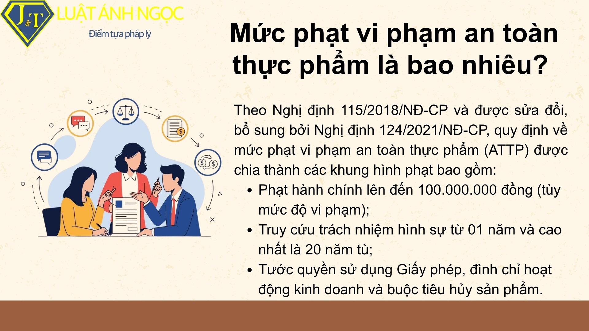 Khi vi phạm ATTP thì pháp luật quy định mức phạt như thế nào?