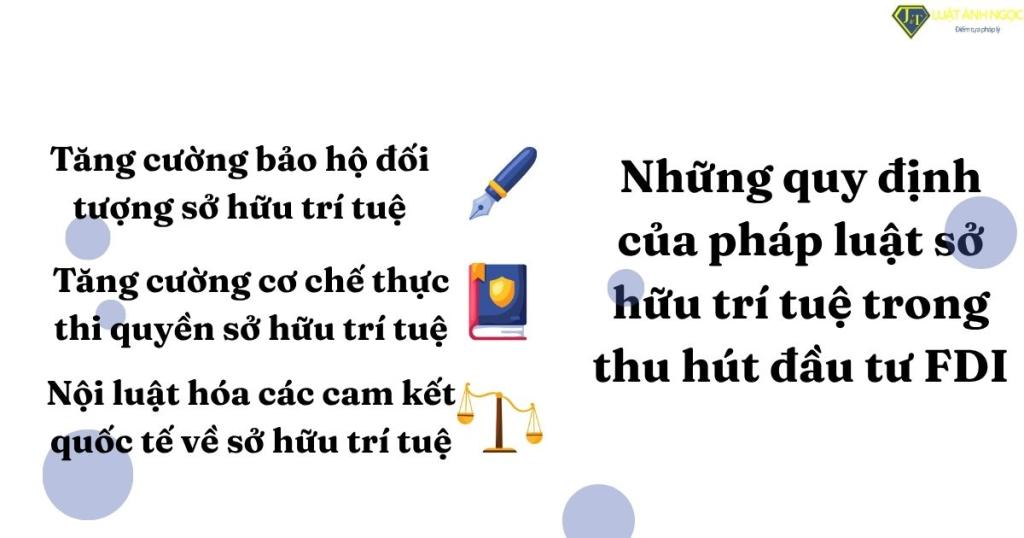 Những quy định của pháp luật sở hữu trí tuệ trong thu hút đầu tư FDI