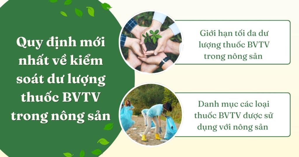 Quy định mới nhất về kiểm soát dư lượng thuốc BVTV trong nông sản