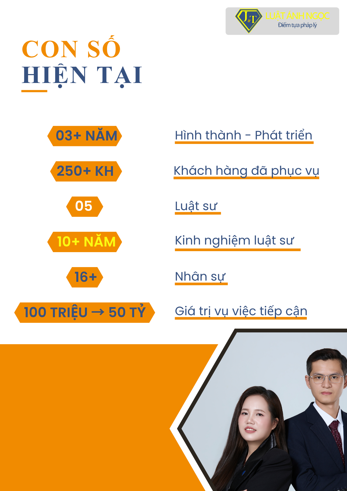 hsnl-4